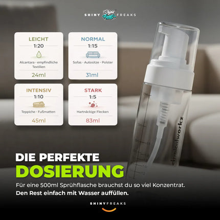 Koch Chemie Innenraum Set Pol Star + Schaumspender + Zubehör (4-teilig)